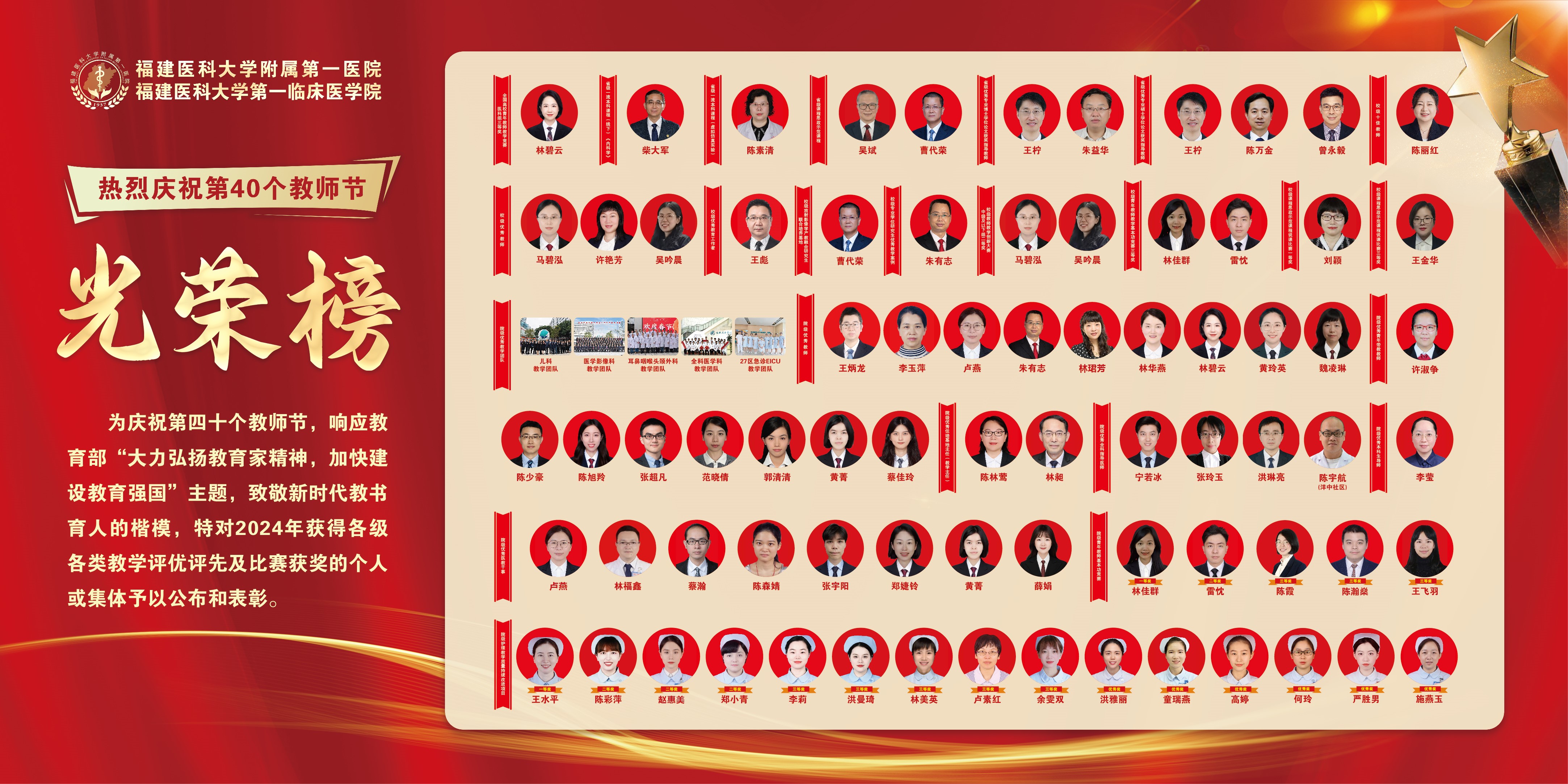 福建医科大学附属第一医院住院医师规范化培训基地介绍