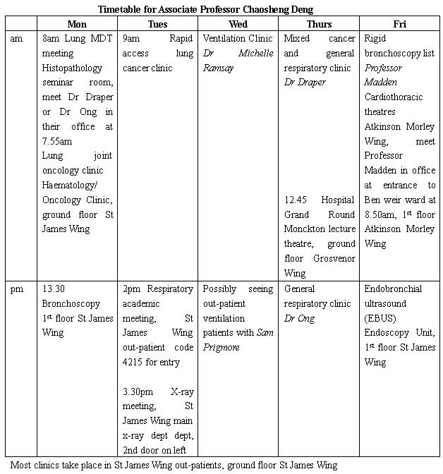 赴英国研修学习报告