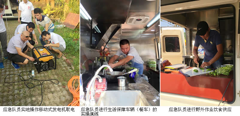 兵马未动粮草先行——福建医大附一医院开展省级卫生应急队伍后勤保障演练