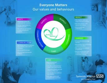 管理启示录：英国学习报告