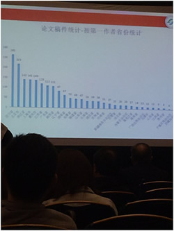 我院皮肤科专家在2017年全国皮肤性病学术年会上展风采