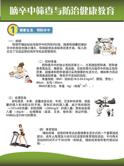 世界卒中日  附一在行动--我院开展2017年“世界卒中日”宣传周系列活动