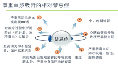 我院举办思维导图工具在健康教育中的应用竞赛