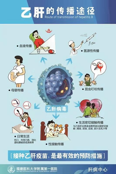 我院举办思维导图工具在健康教育中的应用竞赛