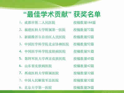 第十四届中国皮肤科医师年会暨全国美容皮肤科学大会召开我院皮肤科团队再创佳绩