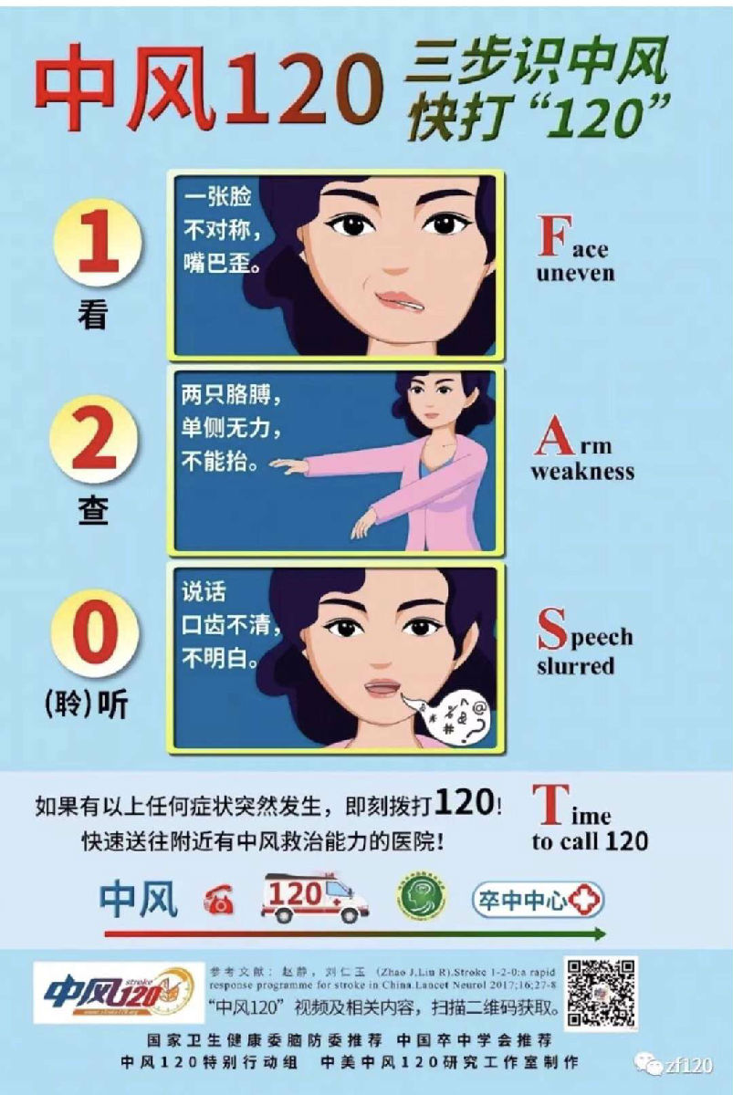 我院举办“脑出血BP140工程” 中国脑出血规范诊治多级联动学术第二期培训班