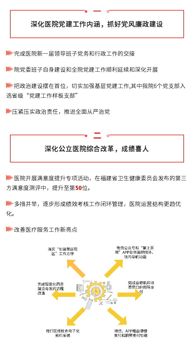 一图读懂： 康德智院长“两代会” 工作报告“干货”全掌握