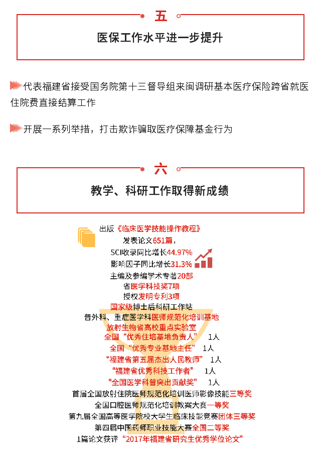 一图读懂： 康德智院长“两代会” 工作报告“干货”全掌握