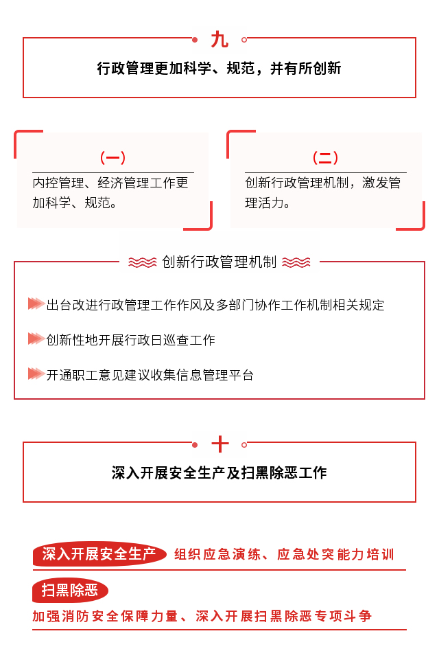 一图读懂： 康德智院长“两代会” 工作报告“干货”全掌握