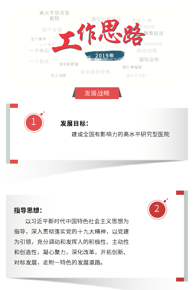 一图读懂： 康德智院长“两代会” 工作报告“干货”全掌握