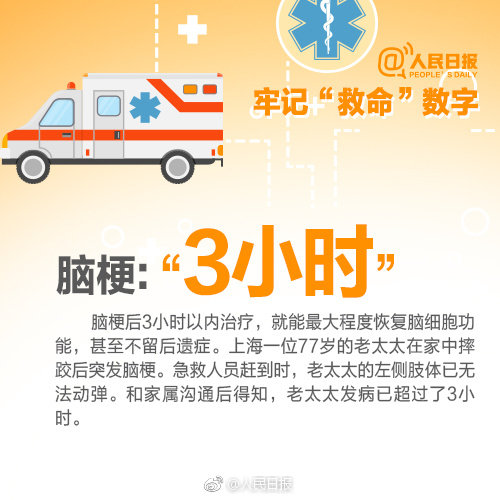 惊心动魄1小时，再创生命奇迹