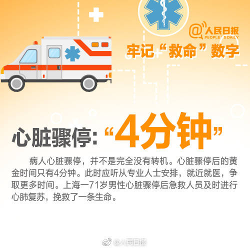 惊心动魄1小时，再创生命奇迹