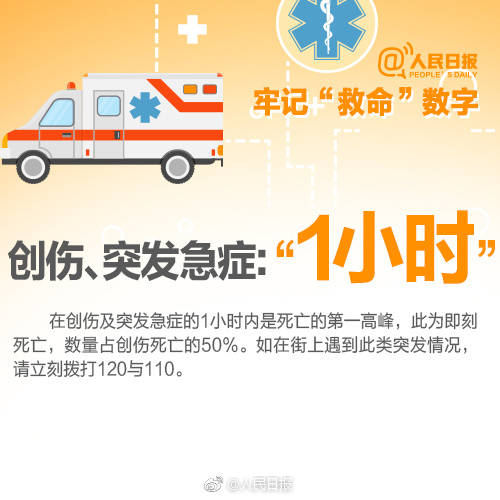 惊心动魄1小时，再创生命奇迹