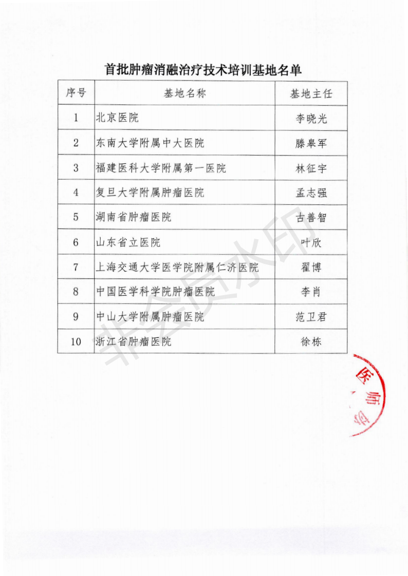 全国首批肿瘤消融治疗技术培训基地落户我院 ——林征宇副教授受聘为专家组副组长
