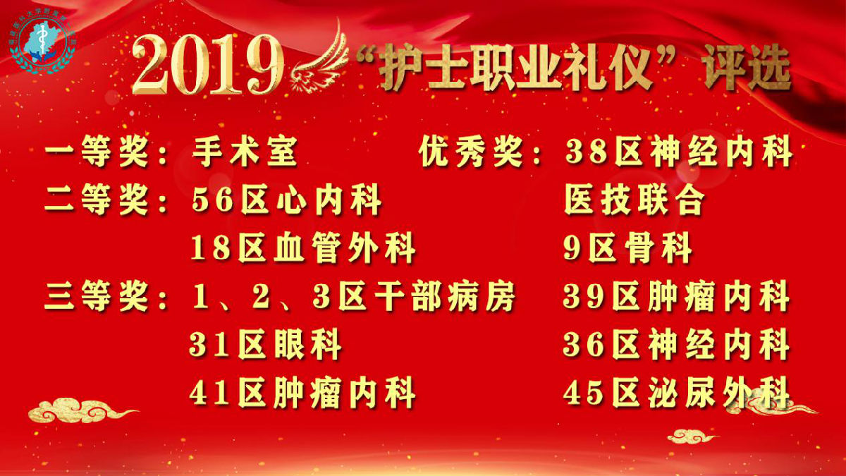 塑职业形象 促学科发展 创满意医院——护理部召开“2019年护士职业礼仪决赛暨护理年终表彰大会”