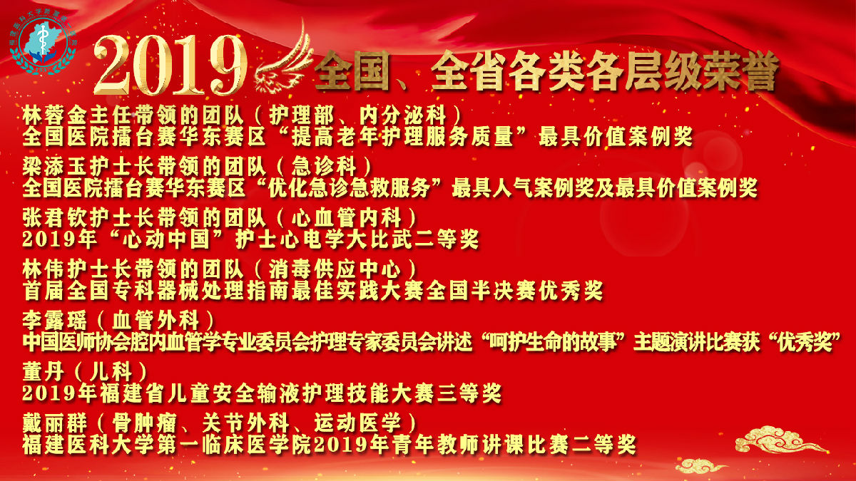 塑职业形象 促学科发展 创满意医院——护理部召开“2019年护士职业礼仪决赛暨护理年终表彰大会”