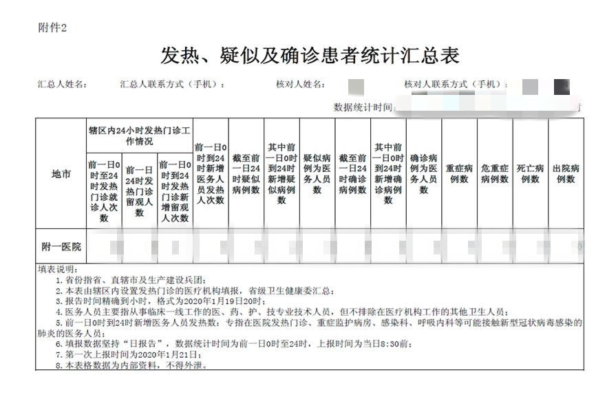 为生命守岁，坚决打赢疫情防控阻击战 —— 行政第三支部开展新冠肺炎疫情防控工作