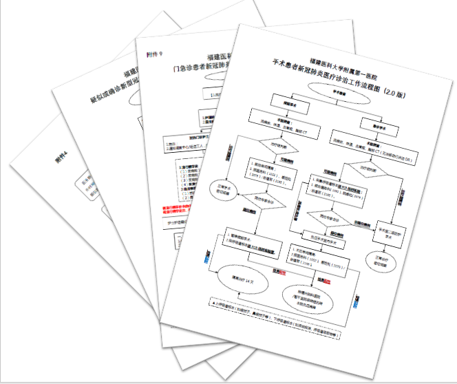 未雨绸缪早当先  居安思危谋长远 —— 记附一战疫“总参谋部”医院医务部