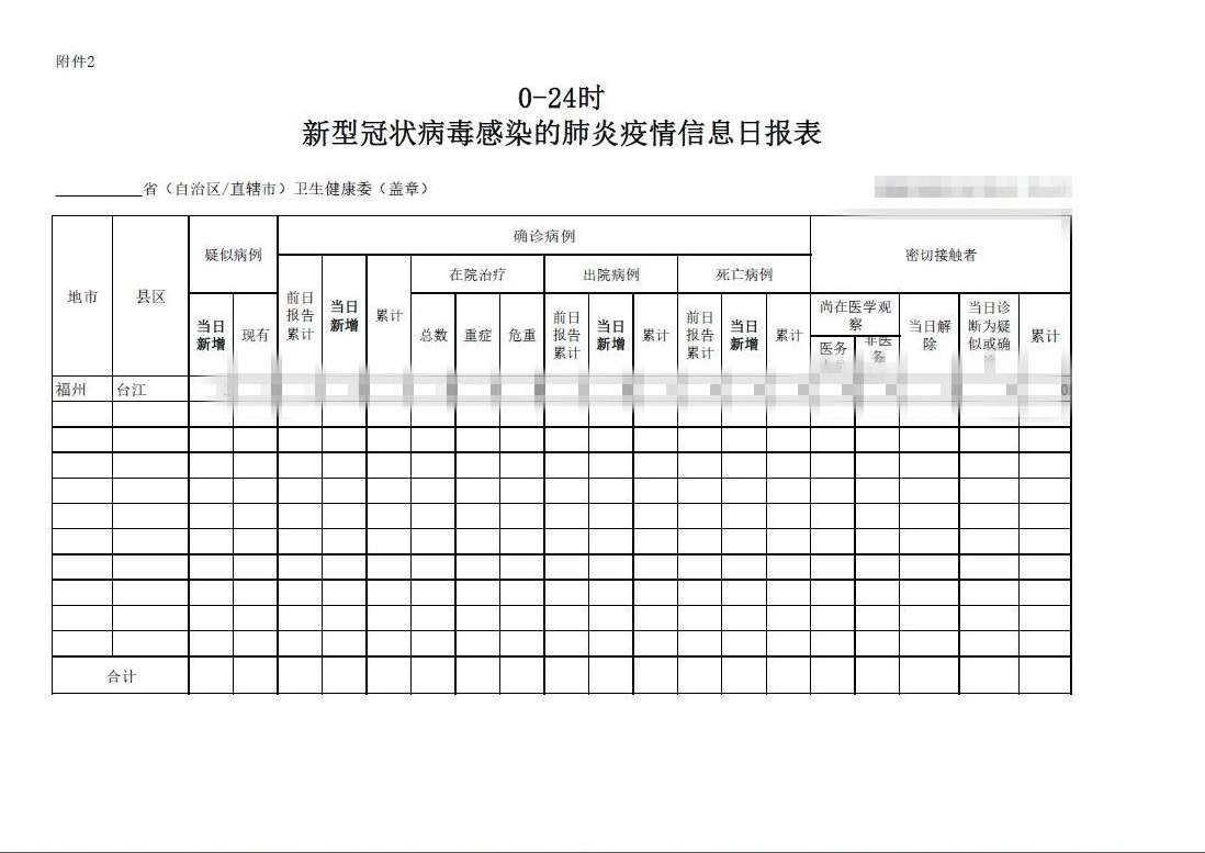 未雨绸缪早当先  居安思危谋长远 —— 记附一战疫“总参谋部”医院医务部