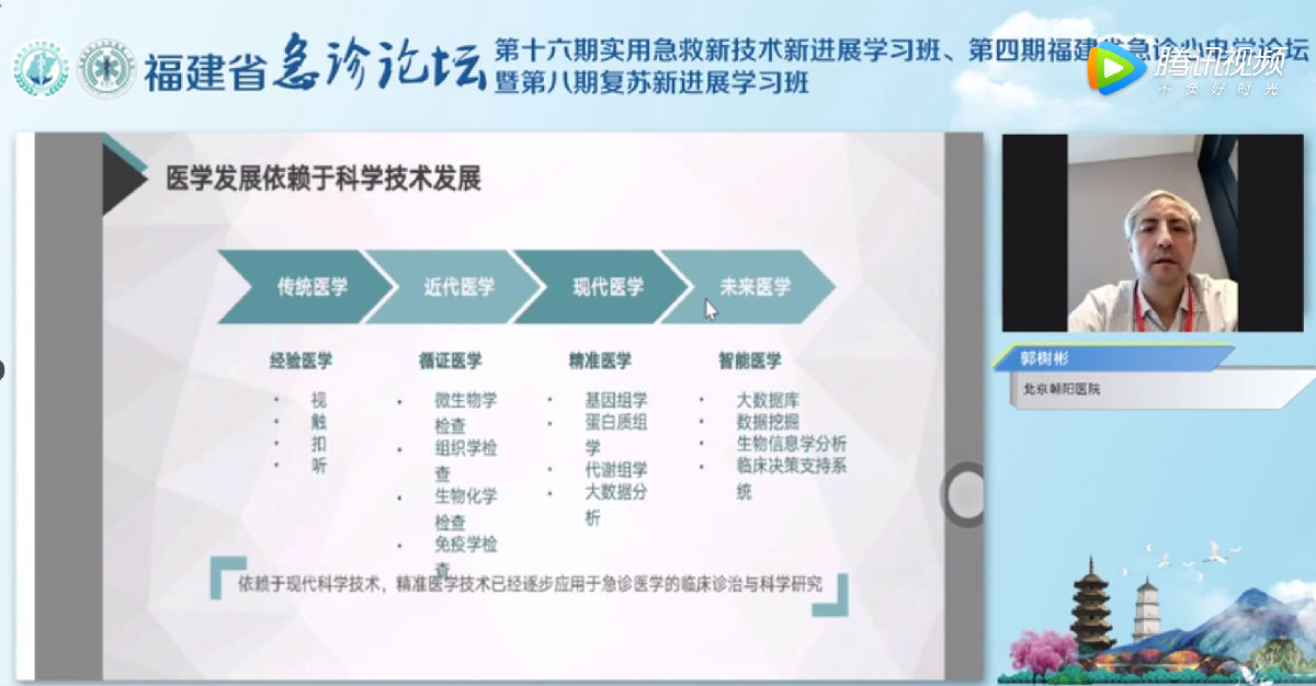 2020年附一医院急诊医学中心急诊论坛学术年会召开