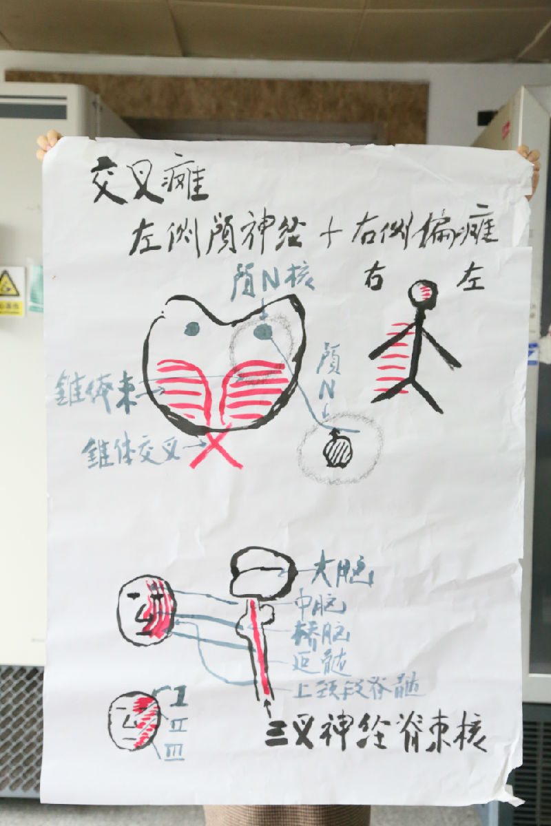 慕容慎行笔记（二）