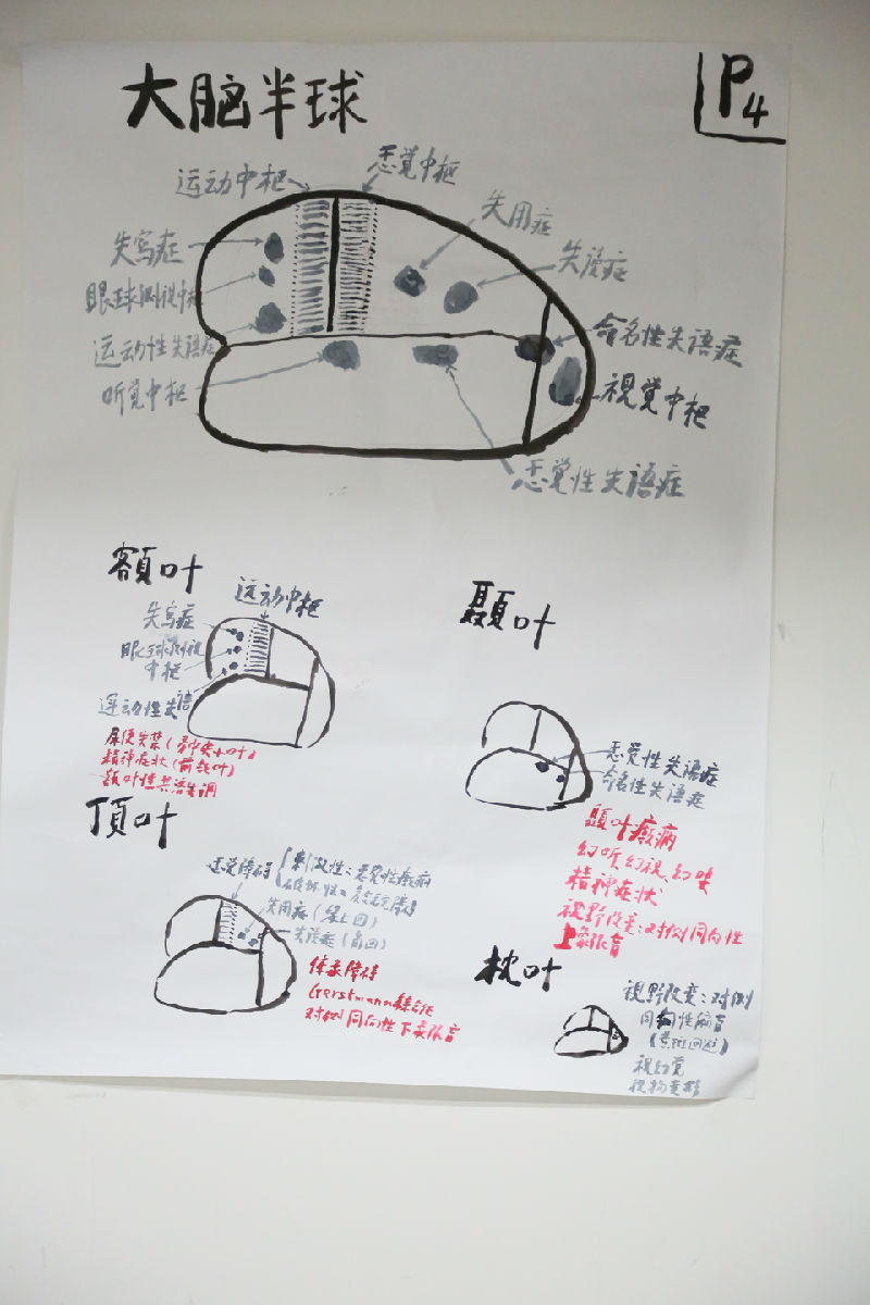 慕容慎行笔记（二）