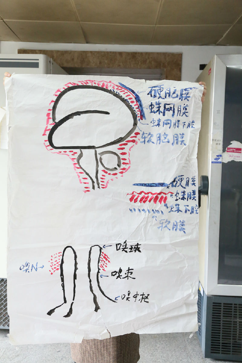 慕容慎行笔记（三）